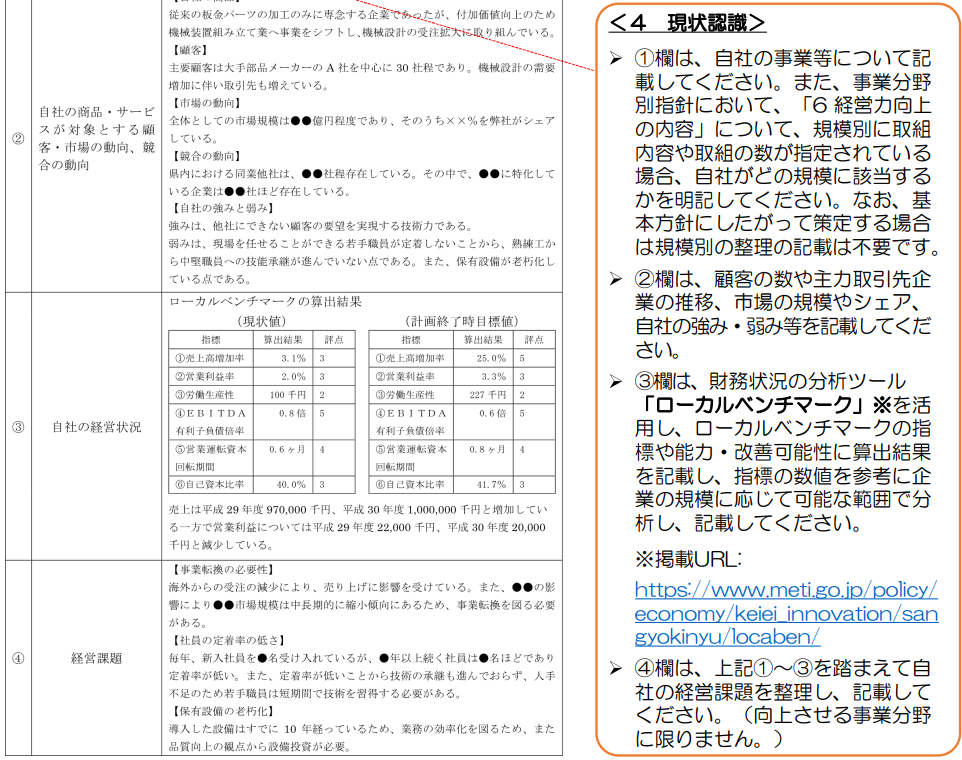揮発油品質維持計画認定申請書 : 各種申請・届出様式（近畿経済産業局） – IWKQKX